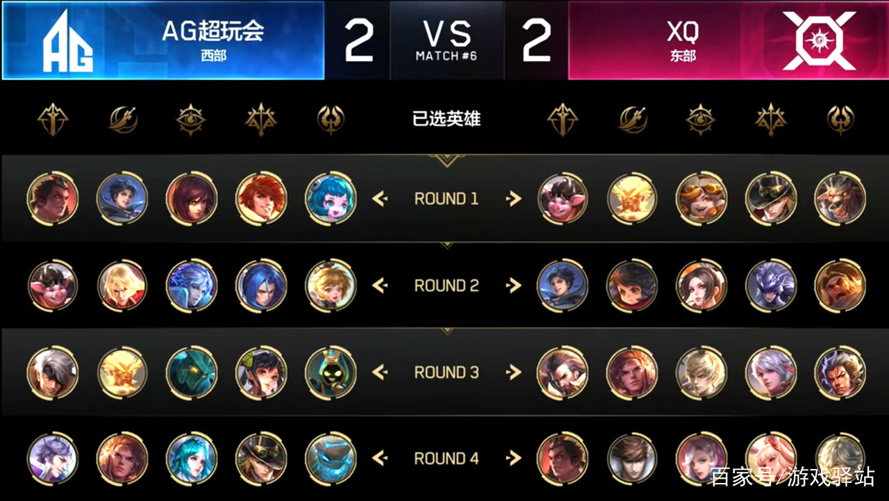  Doinb连续三场比赛得分超过连败，瑞士队挑战极限！